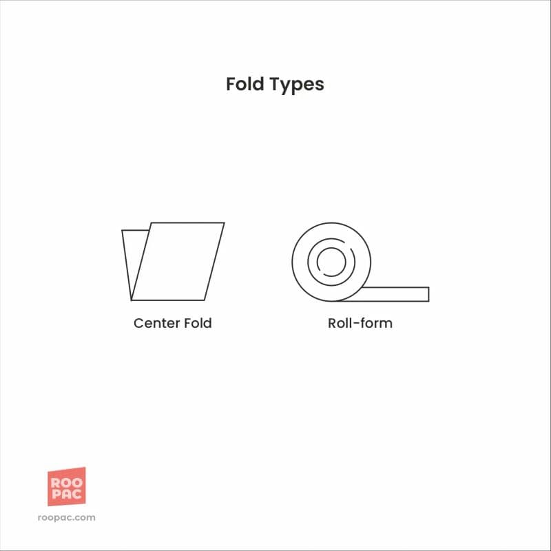 Size Labels